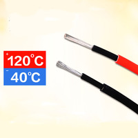 Cable de cobre eléctrico 15mm 2AWG Litz para energía solar fotovoltaica 2, 5 mm2 y líneas eléctricas industriales