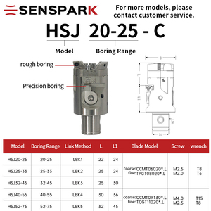 Centro de Mecanizado de Mandrinado de Doble Filo Ajustable LBK, Cabezal Microajustable, Herramientas de Precisión, Herramienta de Mandrinado de Tungsteno Integrada - Product Image 6