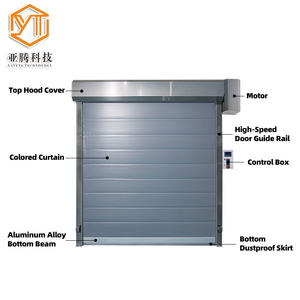 Porte isolante thermique en PVC de stockage à froid de <span class=keywords><strong>volet</strong></span> <span class=keywords><strong>roulant</strong></span> à grande vitesse YT - Product Image 2