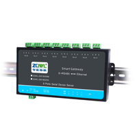 Servidor Serial de Fibra Óptica Industrial, Conversor de RS485 a Fibra/Ethernet Aislado de 8 Puertos