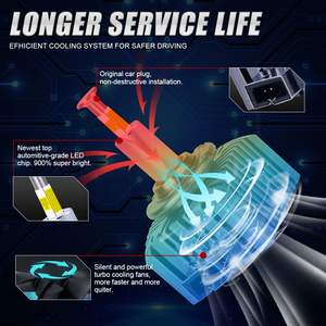 D1S LED Canbus 45W de alta potencia HID a LED D2S D3S bombilla de faro D4S D1S bombilla de xenón para <span class=keywords><strong>BMW</strong></span> Mercedes Lexus Land Rover - Product Image 4