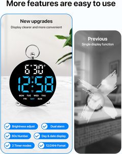 Personalizable con hora, fecha, mes Pantalla a color Calendario Reloj Relojes de mesa inteligentes digitales para el hogar - Product Image 2
