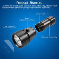 Lampe de plongée Orcatorch D03 Pro Super Fantastic, 4 modes d'éclairage, 4200 lumens de puissance maximale, portée du faisceau de 250 m, indice de protection IP X8