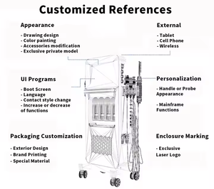 <span class=keywords><strong>NewFace</strong></span> 14 en 1 Jet Skin Hydra Bubble Blanchiment des pores Eau propre Derm Abrasion Jet Hydrogène Oxygène Hydratant Anti-âge - Product Image 6