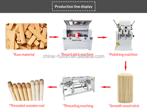 เครื่องขัดไม้ม็อบไม้ขัดเงาเครื่องทำด้ามจับพลั่วไม้ - Product Image 4