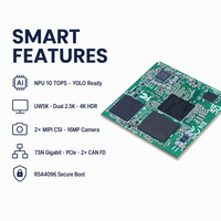 Boîtier de vision Edge AI 10 TOPS NPU LPDDR5 UFS3.1 Double MIPI CSI 4K HDR TSN Gigabit Yocto Linux Système sur module MediaTek Genio 520