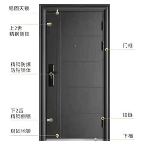 Puerta de Seguridad de Acero, Diseño Minimalista, Antirrobo, para Apartamentos - Product Image 5