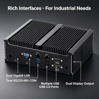 Mini PC Industrial de 12.ª Generación con HD MI/VGA, Computadora Integrada con Linux, Procesador Core I3 I5 I7 de 4.ª/6.ª/7.ª/8.ª/10.ª Generación, 2*COM, 2*LAN, 8*USB, Sin Ventilador