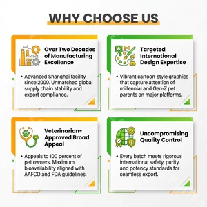 Tabletas Multivitamínicas Premium para Mascotas, Vitalidad Diaria, Apoyo Inmunológico para <span class=keywords><strong>Perros</strong></span> y Gatos, Marca Privada OEM - Product Image 5