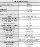 Amplificateur de puissance audio professionnel MALOX AD442 à coque métallique, 4 canaux 4CHX7200W 4 Ohm stéréo pour concerts et utilisation sur scène