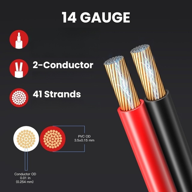 High Conductivity Speaker Cable 2 Core 14/16AWG CCA/OFC Copper Clear Audio for Home Theater and Stage Performance
