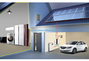 Complete Photovoltaic <b>Kit</b> Hybrid Off Grid 5Kw 6 Kw 10Kw 15Kw 20Kw Home <b>Solar</b> <b>Power</b> Battery Energy System Plant - Product Image 6
