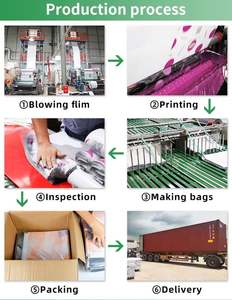 Biodegradable Express <b>Bag</b>, Garment Packaging <b>Bag</b>, Customizable Color, Printed LOGO - Product Image 4