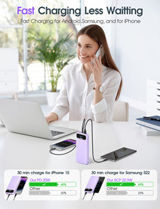 Banco de energía portátil de gran capacidad <span class=keywords><strong>para</strong></span> <span class=keywords><strong>iPhone</strong></span>, <span class=keywords><strong>cargador</strong></span> rápido de 22,5 W con cable integrado ultrafino Original y superventas de 10000mAh - Product Image 3