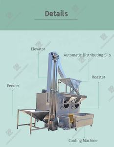 Tambour automatique Séchage rotatif Sésame Tournesol Graines de citrouille Fève de cacao Torréfaction d'arachides Machine électrique de torréfaction de graines de noix de terre - Product Image 3