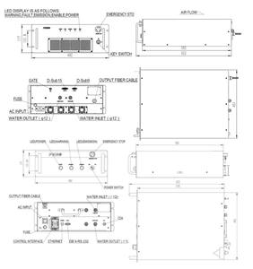 Fuente de Láser de Fibra de 4 Kw, Máquina de Corte por Láser de Fibra de Alta Potencia con Fuente de Láser Feibo de 4000w para Cortar Cobre y Aluminio - Product Image 3