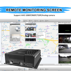12通道1080P移动硬盘录像机，适用于车队，内置4G/GPS/WiFi，ADAS+DSM，2TB硬盘，重力传感器，循环录像，适用于公交车/卡车的车载黑匣子 - Product Image 6