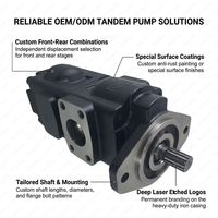 Pompe à engrenages hydraulique compatible avec les chargeuses-pelleteuses 3CX 4CX 333/G5390 3327/F9029 20/912800