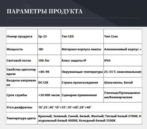 2026 Overseasdesign SP-25 Luz LED cilíndrica para pasamanos 100lm/W DC12V IP65 CRI95 Luz para escalones de cubierta Personalización en lotes pequeños - Product Image 2