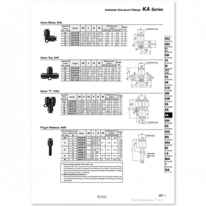 SMC Pneumatics Raccords instantanés KAL08-00 pour pièces pneumatiques - Product Image 1
