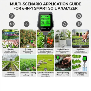 Hochwertiger 6-in-1 Digitaler Bodentester für Garten, Rasen, Topfpflanzen, Messung von pH-Wert, Fruchtbarkeit, EC, Feuchtigkeit, Licht und Temperatur - Product Image 6