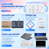 Ordinateur portable OEM personnalisé 15,6 pouces FHD IPS, processeur Core i5-6200U, 8/16 Go de mémoire DDR3, SSD NGFF en option, déverrouillage par empreinte digitale, clavier rétroéclairé