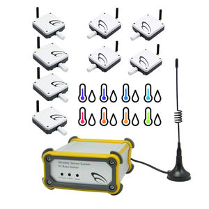 Capteur de température et d'humidité intérieur, sortie RS485, contrôleur de température et d'humidité, transmetteur, capteur sans fil - Product Image 1