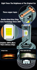 2026 de alta potencia 400W 60000lm tres tubos de cobre H7 H11 9005 9006 H4 luz LED de coche nuevas bombillas de faros LED automáticos para VW <span class=keywords><strong>Mini</strong></span> - Product Image 4