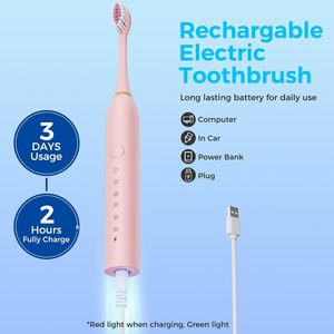 Cepillo de Dientes Eléctrico Portátil Recargable por USB, Ultrasónico, el Mejor para el Cuidado Bucal en Casa, Personalizado, Automático e Impermeable - Product Image 4