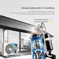 Mini-split solaire intelligent 12000 BTU, climatiseur intelligent à énergie solaire DC 12000 BTU pour chambre moderne
