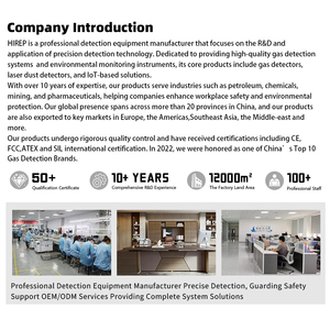 Hirep Màn hình LCD 0-100 UG bụi <span class=keywords><strong>c</strong></span>ông nghiệp Detector và nổ gas Monitor với bụi di động hạt <span class=keywords><strong>C</strong></span> phát hiện - Product Image 2