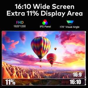 Nueva Pantalla Portátil IPS de 16 Pulgadas para Windows y MacOS, Compatible con 1 Cable para 3 Pantallas, Tipo C a HDMI 1200P, Llegada en 2026 - Product Image 5