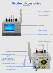 Nouveau bureau traitement de l'acné élimination des points noirs tatouage-enlèvement picoseconde-lsersings Machine - Product Image 4