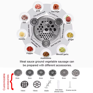Meilleur hachoir à viande fabriqué en Chine, en acier inoxydable, pour légumes et viande, avec sérigraphie - Product Image 5