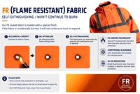 Parka de travail JIADE ignifuge pour homme, haute visibilité, imperméable, respirante, isolée en polyester, vêtements de protection FR