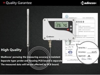 Transmetteur numérique intelligent mural MTH800 avec écran LCD pour haute température et humidité, avec capteur séparé en acier inoxydable 120°C, sortie 4-20mA
