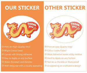 สติกเกอร์ไดคัทลายการ์ตูนสำหรับตกแต่งสมุดภาพและหน้าสมุดบันทึก - Product Image 4