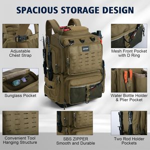 Mochila de Pesca Resistente al Agua, Bolsa Táctica con Caja de Pesca Suave, Soporte para Caña y Protección contra la Lluvia, Muestra Gratis - Product Image 5