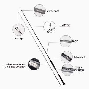 <span class=keywords><strong>DAIWA</strong></span> LABRAX AGS <span class=keywords><strong>canne</strong></span> à pêche télescopique en carbone Action rapide gabarit lent pêche en mer <span class=keywords><strong>canne</strong></span> à pêche en eau salée filature carpe bar requin - Product Image 4