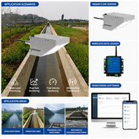 Débitmètre radar à canal ouvert certifié CE, capteur de niveau et de vitesse d'eau, mesure de débit sans contact pour l'irrigation