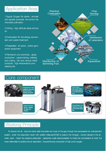 MICiTECH <strong>Oxygen</strong> Making <strong>Machine</strong> <strong>for</strong> Industrial Ozone Generator Manufacturer - Product Image 6