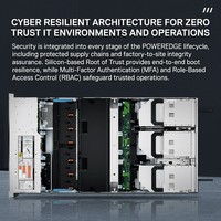 Servidor en Rack PowerEdge R960 4U con Quad Intel Xeon Scalable para Base de Datos