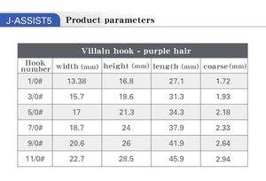 Mustad J-assist5 Thép Carbon Cao Sáng Hỗ Trợ Vật Liệu Thép Không Gỉ Móc Câu Cá Cho Chậm Jiggs Thu Hút Cá Ngừ Hỗ Trợ Móc - Product Image 6