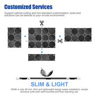 Layar LED Digital Advertising Poster RX Turnkey Indoor P1.2 P2.5, Beli Layar Poster Video Digital LED untuk Periklanan