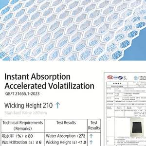 थोक प्रीमियम अद्वितीय कपड़े ऊन 2 में 1 योग टॉप वियर-थेना लुलु जिम फिटनेस स्पोर्ट्स जिपर हेनली लंबी आस्तीन टी-शर्ट - Product Image 5