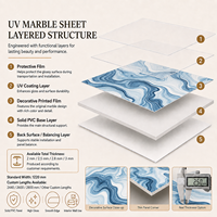 Panneau mural en PVC brillant MORLENX Ocean Blue Flowing Vein UV Marble Sheet pour projet d'aménagement intérieur de spa de luxe