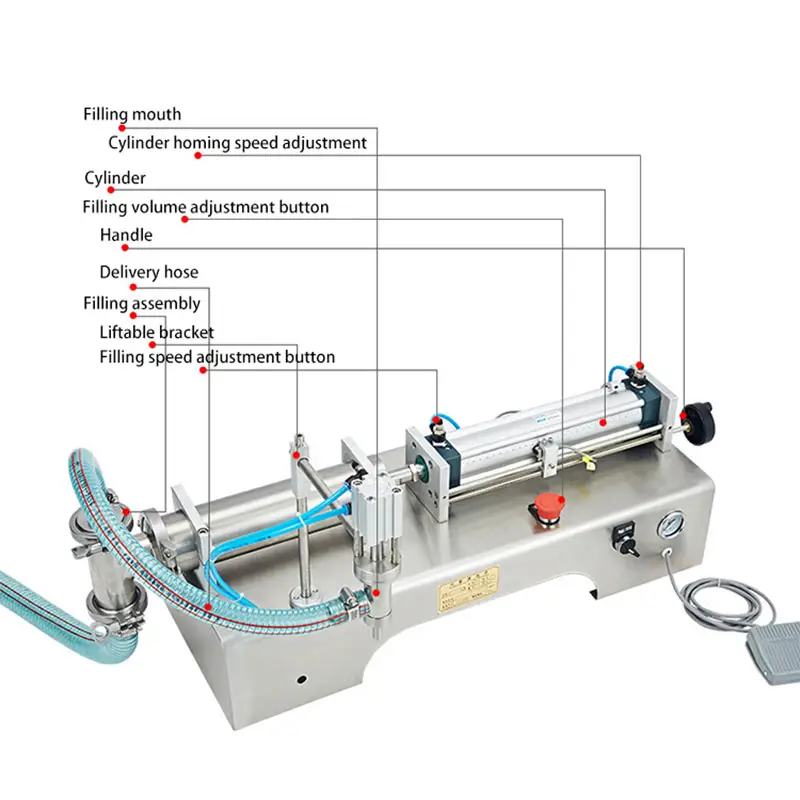 Kleine Horizontale Handmatige Botteling Sap Wasmiddel Enkele Kop Pneumatische Vloeistof Vulmachine Vloeistof 10-100Ml