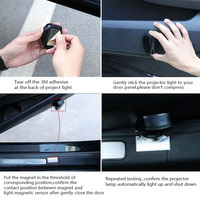 LELANPU Projecteur Laser de Bienvenue pour Voiture, Logo Ambiant, Accessoire Auto, Lumière de Porte LED
