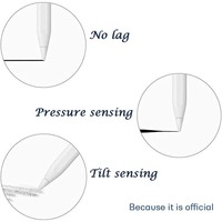 Stylet tactile de remplacement haute sensibilité amélioré, pointe intérieure de rechange pour Apple iPad 1st 2nd génération