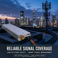 Module amplificateur de puissance RF à large bande GUORESOUN 2515M-2675M 100M-6000M personnalisable 13W 25W 50W pour l'amélioration de la couverture du signal